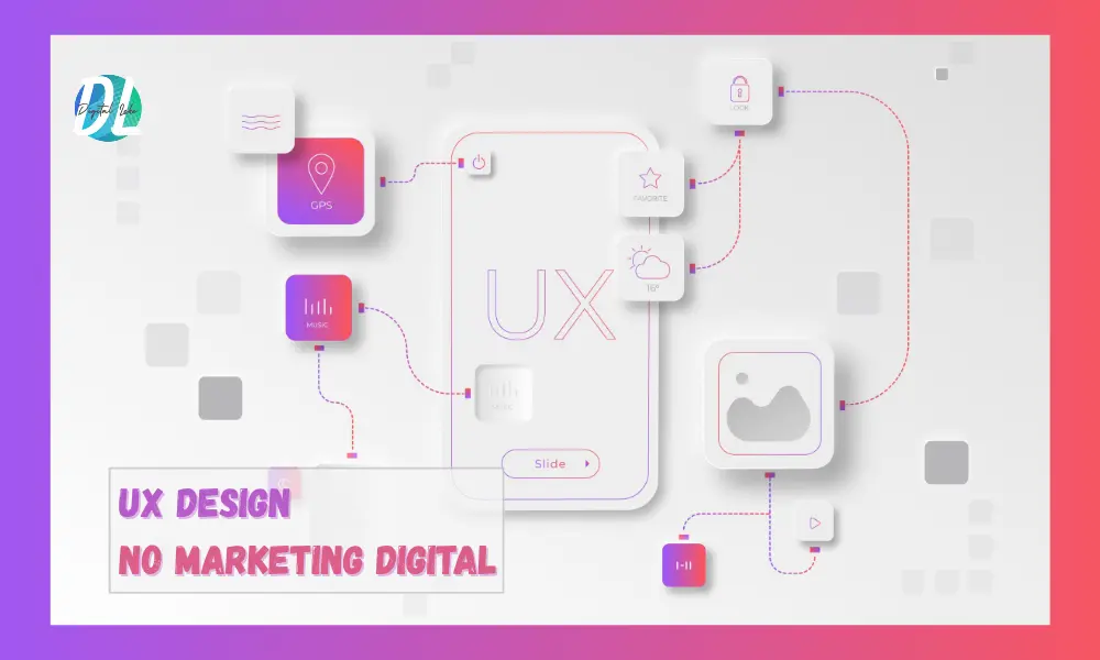 UX e Design no Marketing Digital: Como Melhorar a Experiência do Usuário e Aumentar Resultados