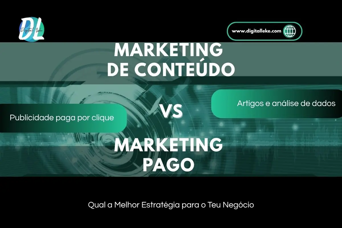 Marketing de Conteúdo vs Marketing Pago: Qual a Melhor Estratégia para o Teu Negócio?